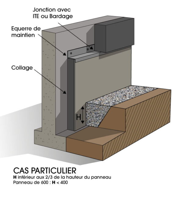 DUO-CAS-PARTICULIER Panneau POLYPRO SOUBASSEMENT DUO TH31 (140+10) Bords droits- par palette