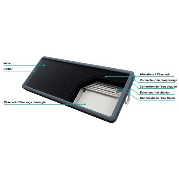 schema technique du chauffe eau monobloc sunpad