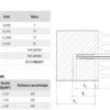 images 250 Chevilles métallique pour isolant 8 x Lt. 170 mm