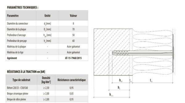 images 250 Chevilles métallique pour isolant 8 x Lt. 170 mm